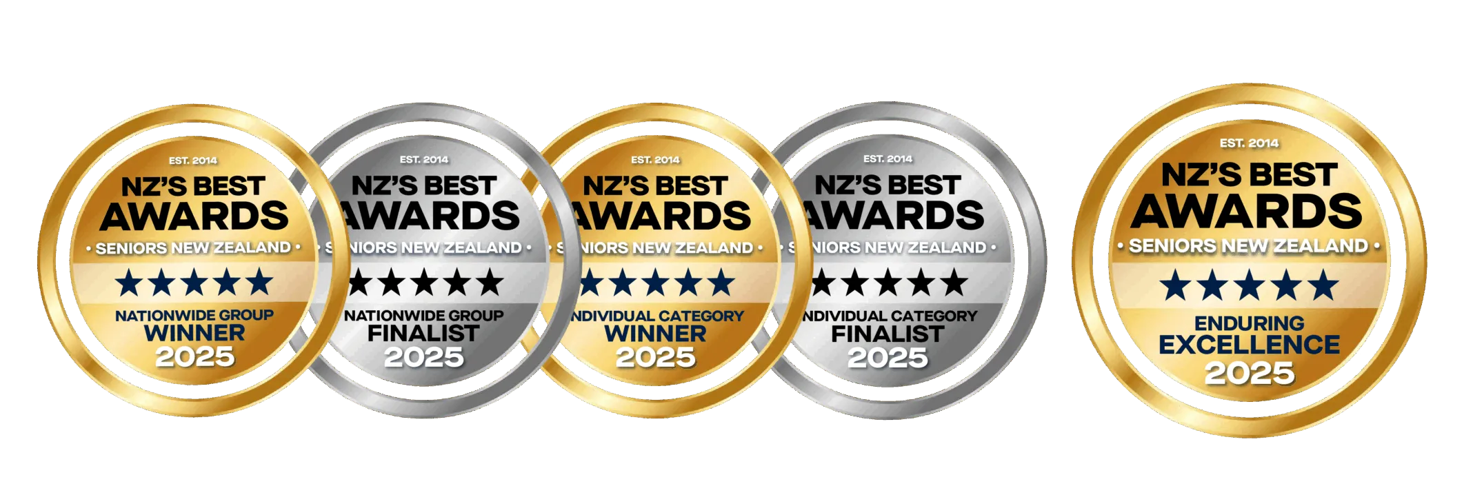 Only the Best for You - Welcome to NewZealandsBest